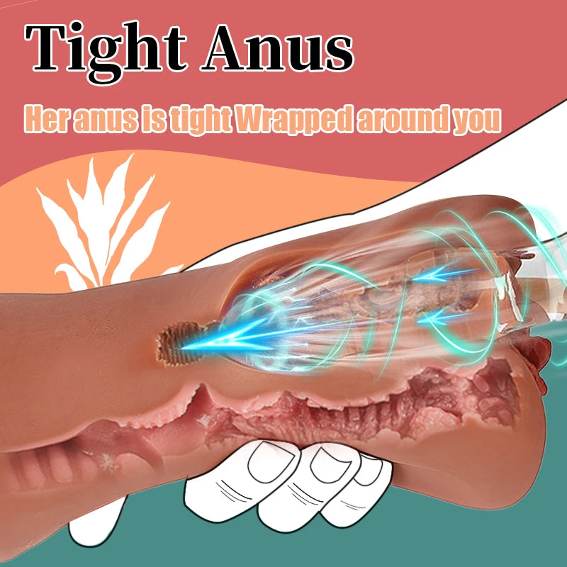 Artificial Mouth Vagina & Anus