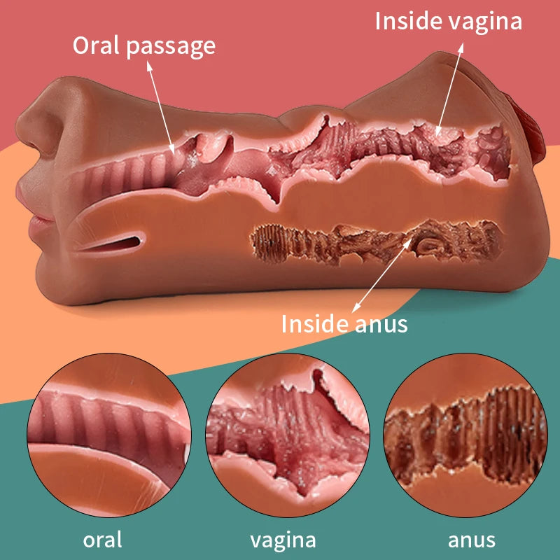 Artificial Mouth Vagina & Anus