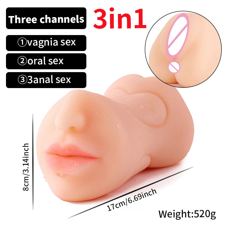 Artificial Mouth Vagina & Anus
